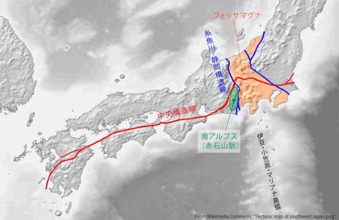 日本の構造線